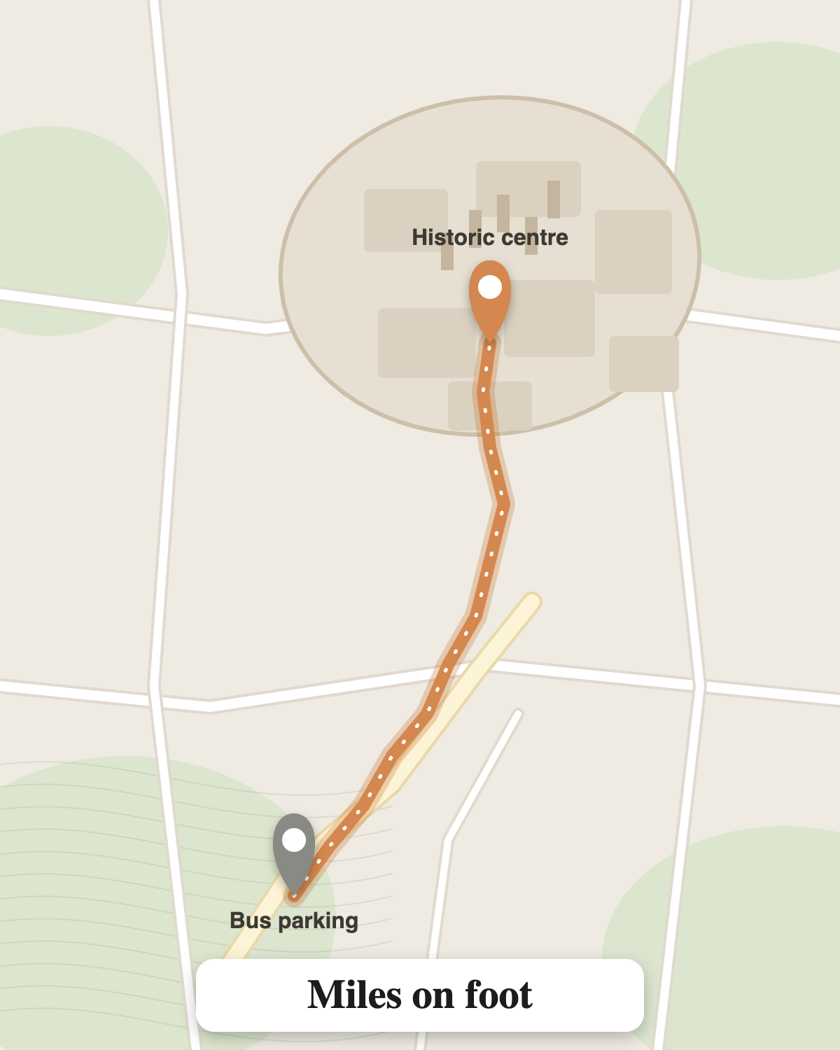 Map: the long walk from the bus parking to the historic centre